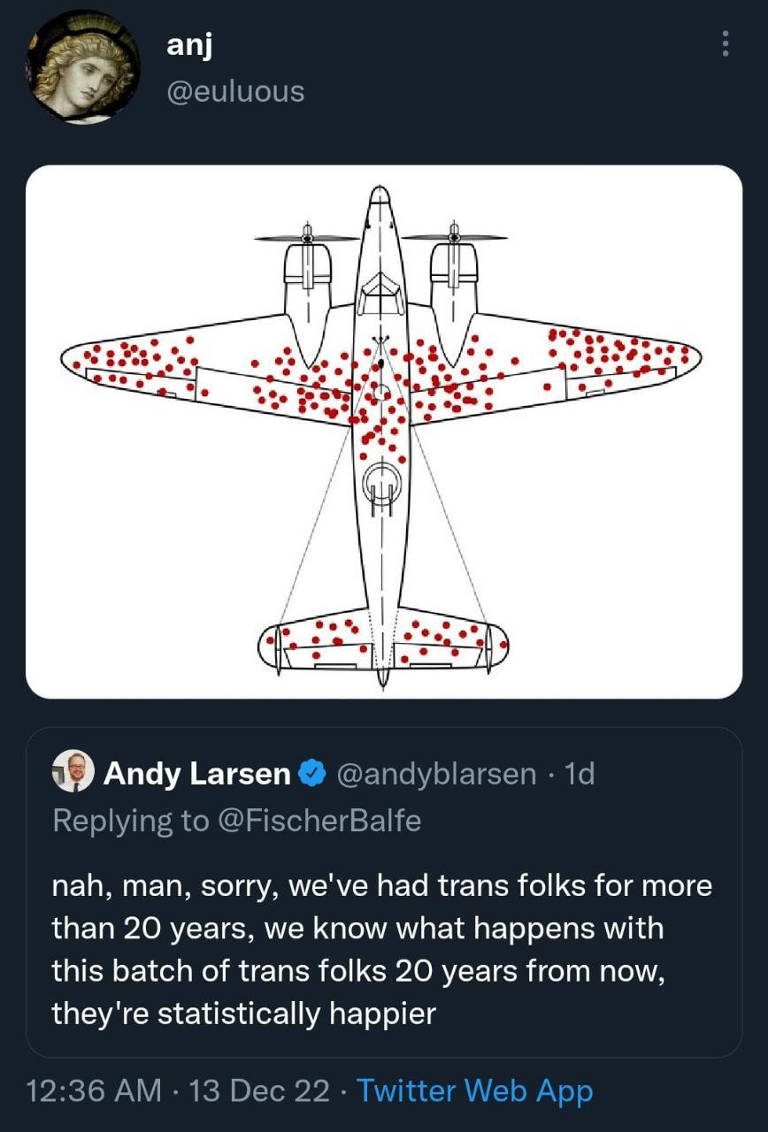 anj @euluous Andy Larsen @andyblarsen Replying to @FischerBalfe nah, man, sorry, we've had trans folks for more than 20 years, we know what happens with this batch of trans folks 20 years from now, th