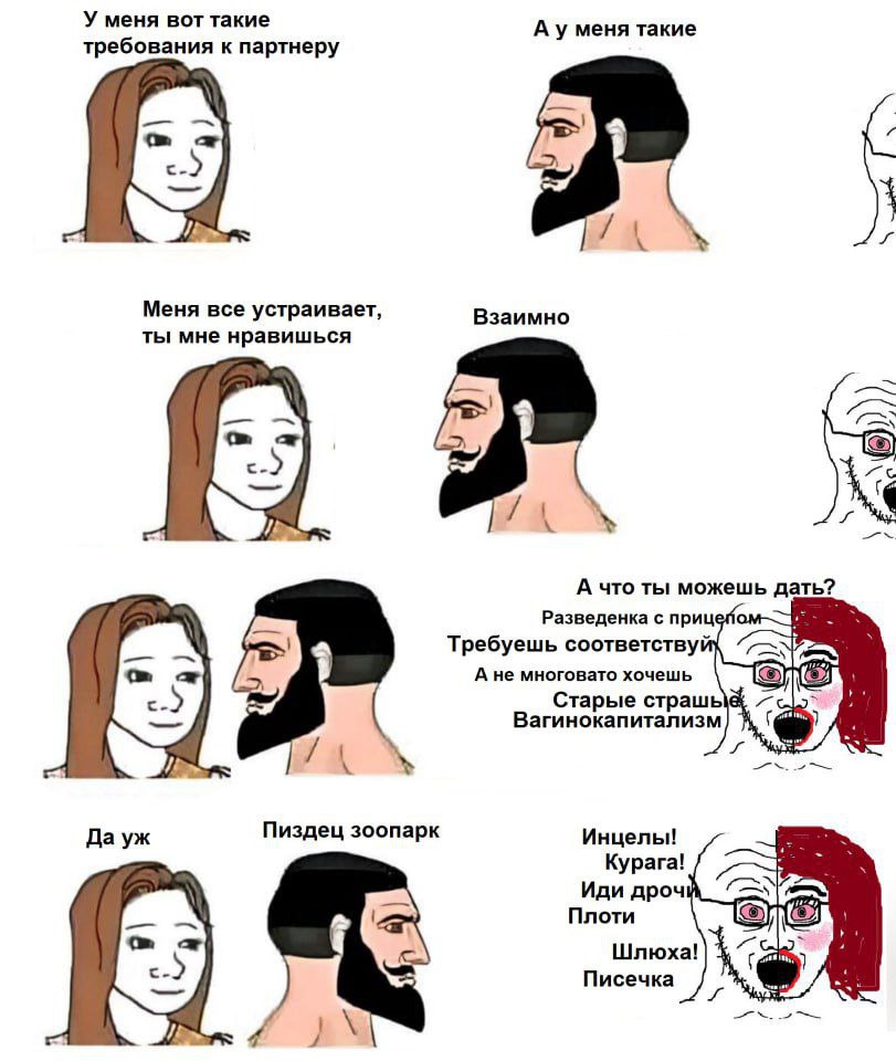У меня вот такие меня такие требования к партнеру У Меня все устраивает, Взаимно ты мне нравишься FER 4 А что ты можешь дать? Разведенка с приц Требуешь соответству А не многовато хочешь Старые Вагино