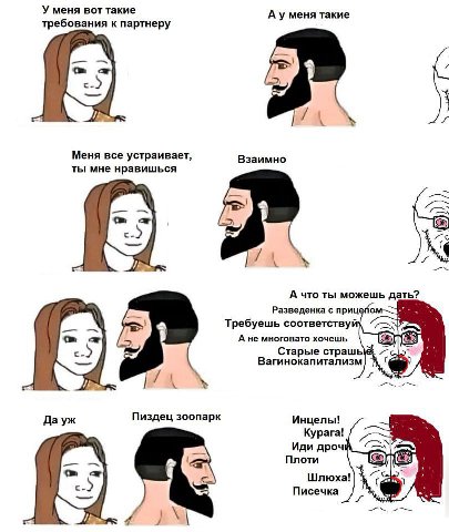 У меня вот такие меня такие требования к партнеру У Меня все устраивает, Взаимно ты мне нравишься FER 4 А что ты можешь дать? Разведенка с приц Требуешь соответству А не многовато хочешь Старые Вагино