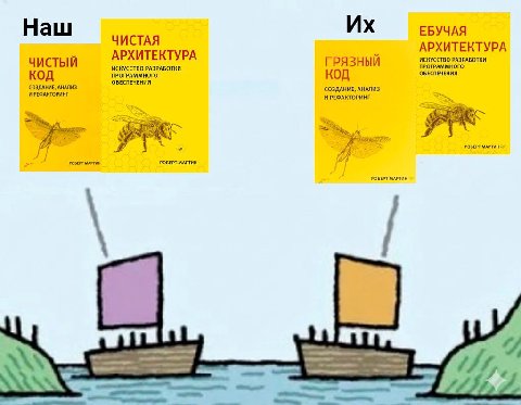 Наш ЧИСТАЯ ЕБУЧАЯ АРХИТЕКТУРА ЧИСТЫЙ АРХИТЕКТУРА ИСКУССТВО РАЗРАБОТКИ ГРЯЗНЫЙ ПРОГРАММН ИСКУССТВО РАЗРАБОТКИ о К ПРОГРАММ КОД ОБЕСПЕЧЕНИЯ СОЗДАНИЕ, АНАЛИЗ ОБЕСПЕЧЕНИЯ СОЗДАНИЕ, АНАЛИЗ И РЕФАКТОРИНГ И 