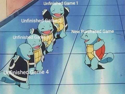 Unfinished Game 1 Unfinished Garhe 2. Я New Purchased Game Unfinished Game А if Сате 4 1