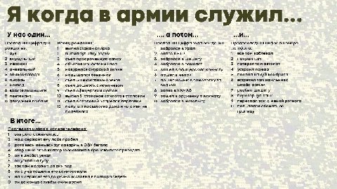 Я когда в армии служил... У нас один... а ПОТОМ... ...И... Последняя цифра дня Месяц рождения: Последняя цифра года рождения: Предпоследняя цифра в номере рождения: 1 выпил стакан спирта 1 забрался в 