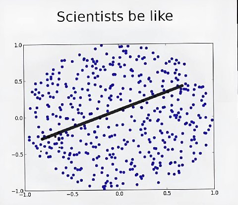 Scientists be like 1.0 о 08 0.5 оФо 3 о Фор о® о 0.0 о о о о о -0.5 0 —1.0 —1.0 —0.5 0.0 0.5 1.0