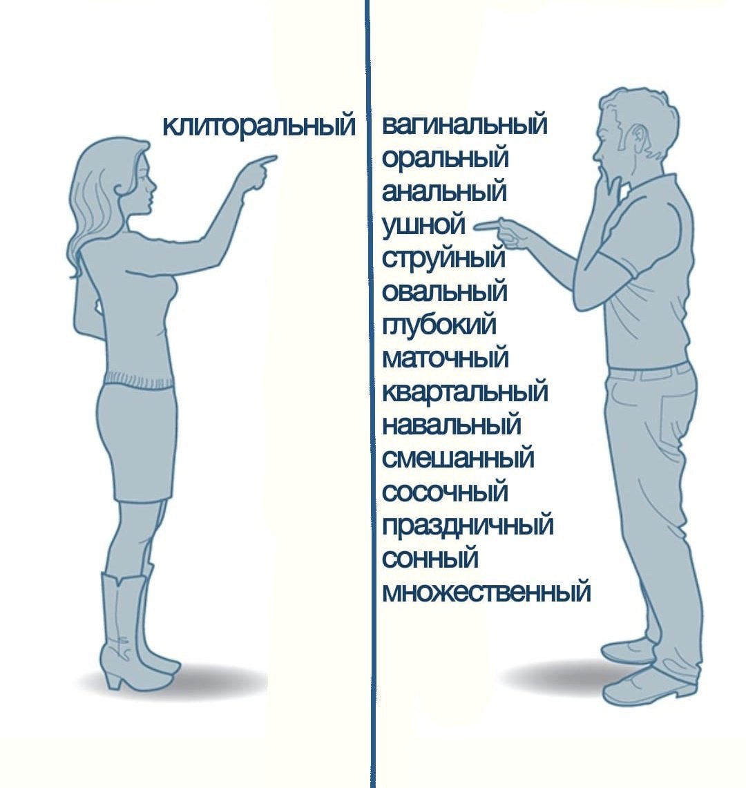 клиторальный вагинальный оральный анальный ушной струйный овальный глубокий маточный квартальный навальный смешанный СОСОЧНЫЙ праздничный СОННЫЙ множественный