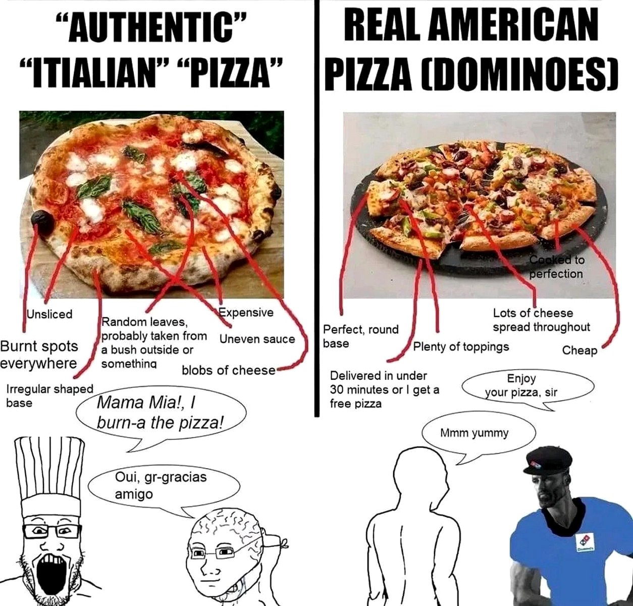 “AUTHENTIC” REAL AMERICAN “TTIALIAN” “PIZZA” PIZZA (DOMINOES) очи ction Unsliced leaves, хрепзуе Lots of cheese Perfect, round spread throughout probably taken from Uneven sauce base Plenty of topping