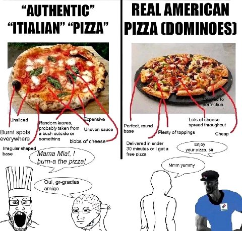 “AUTHENTIC” REAL AMERICAN “TTIALIAN” “PIZZA” PIZZA (DOMINOES) очи ction Unsliced leaves, хрепзуе Lots of cheese Perfect, round spread throughout probably taken from Uneven sauce base Plenty of topping