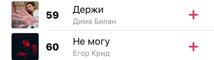59 Держи Дима Билан Не могу 60 Егор крид
