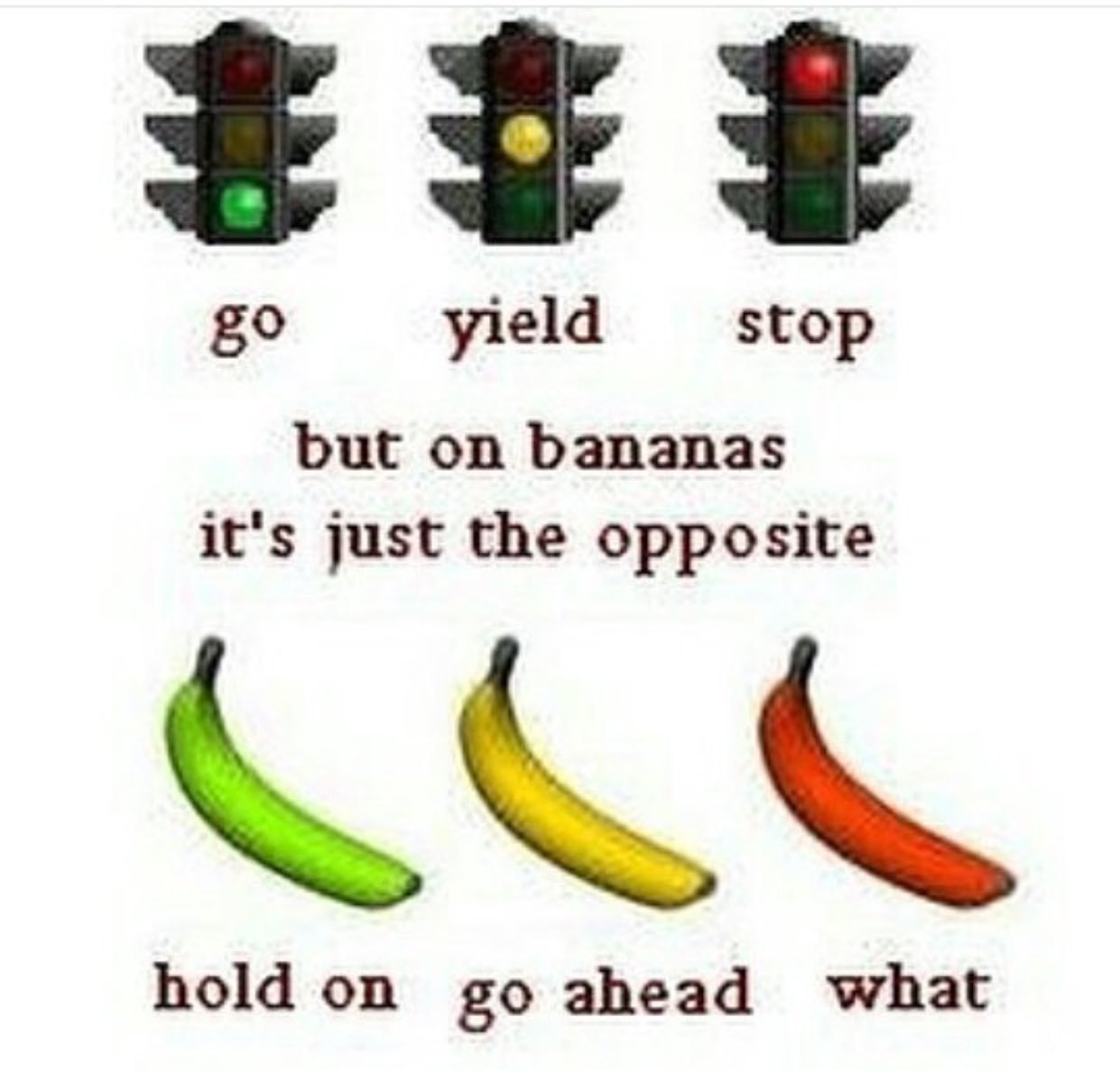 50 yield stop but on bananas it's just the opposite hold on ahead what