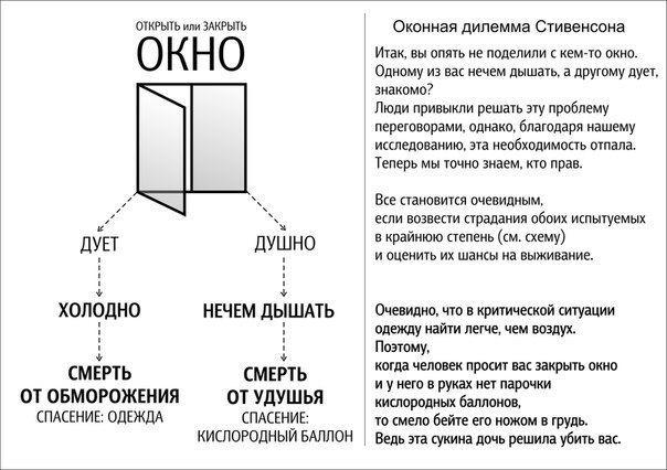 ОТКРЫТЬ или ЗАКРЫТЬ Оконная дилемма Стивенсона Итак, вы опять не поделили с кем-то окно. Одному из вас нечем дышать, а другому дует, знакомо? Люди привыкли решать эту проблему переговорами, однако, бл