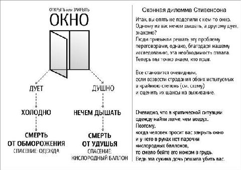 ОТКРЫТЬ или ЗАКРЫТЬ Оконная дилемма Стивенсона Итак, вы опять не поделили с кем-то окно. Одному из вас нечем дышать, а другому дует, знакомо? Люди привыкли решать эту проблему переговорами, однако, бл