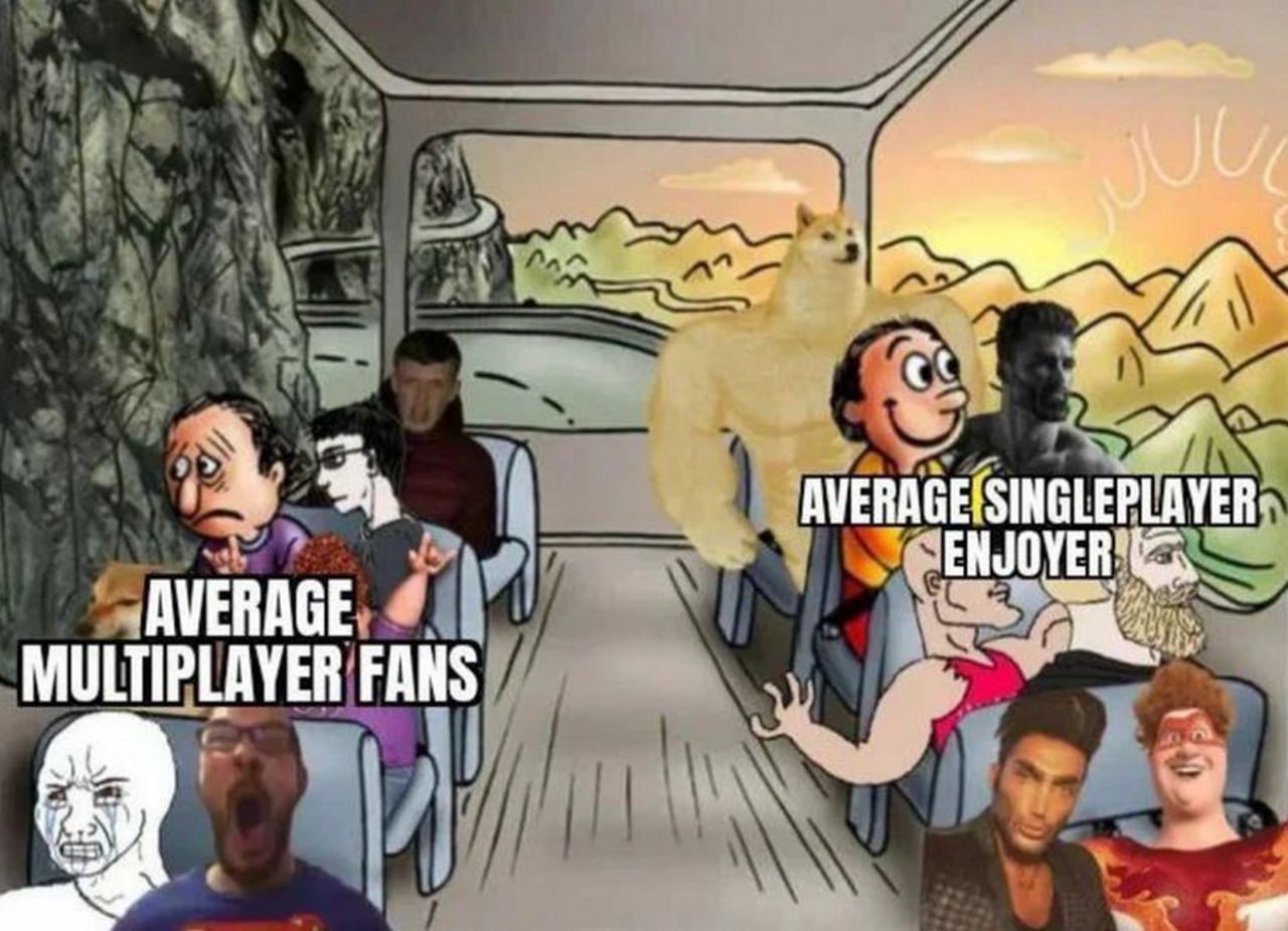 у MULTIPLAYER FANS