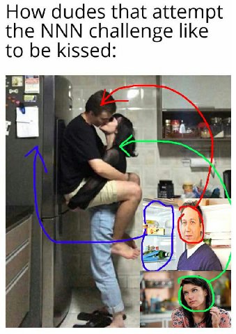 How dudes that attempt the NNN challenge like to be kissed: as