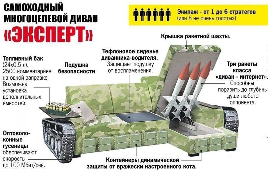 САМОХОДНЫЙ Экипаж от 1 до 6 стратегов (или 8 не очень толстых) МНОГОЦЕЛЕВОЙ ДИВАН Крышка ракетной шахты. «ЭКСПЕРТ Тефлоновое сиденье Топливный бак диванника-водителя. Подушка Защищает подушку Три раке