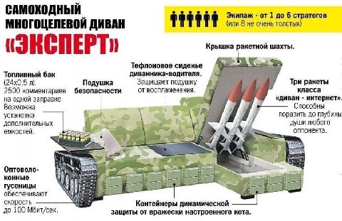 САМОХОДНЫЙ Экипаж от 1 до 6 стратегов (или 8 не очень толстых) МНОГОЦЕЛЕВОЙ ДИВАН Крышка ракетной шахты. «ЭКСПЕРТ Тефлоновое сиденье Топливный бак диванника-водителя. Подушка Защищает подушку Три раке