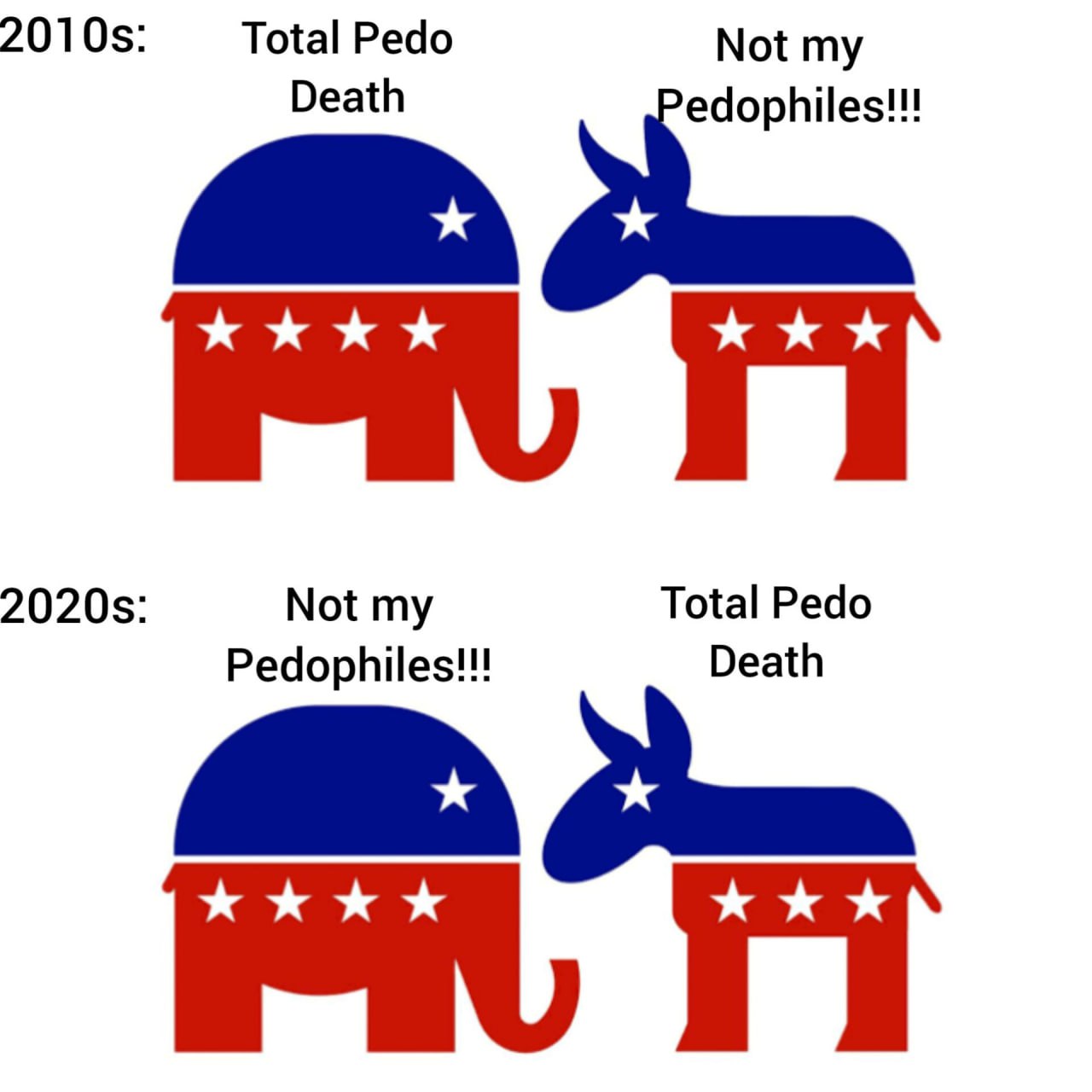 2010$: Total Pedo Not my Death edophiles!!! Not my Total Pedo Pedophiles!!! Death
