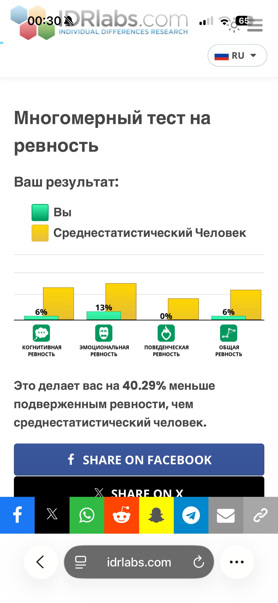 Пиздец

Проходим

https://www.idrlabs.com/ru/multidimensional-jealousy/test.php