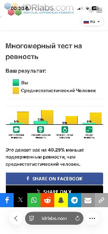 Пиздец

Проходим

https://www.idrlabs.com/ru/multidimensional-jealousy/test.php