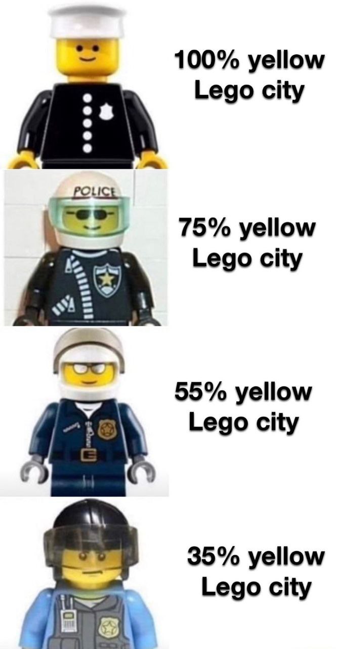 100% yellow 75% yellow A Lego city 55% yellow Lego city 35% yellow Lego city
