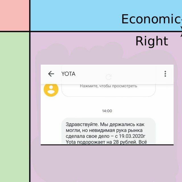 Economic Right YOTA 14:00 Здравствуйте. Мы держались как могли, но невидимая рука рынка сделала свое дело с Yota подорожает на 28 рублей. Всё