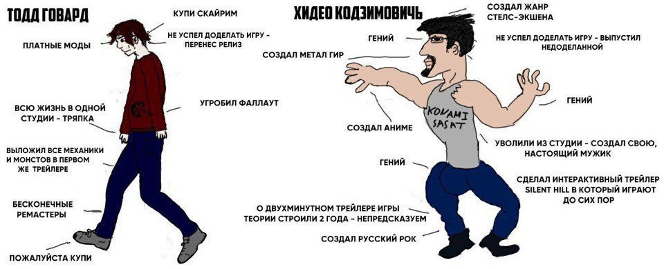 СОЗДАЛ ЖАНР КУПИ СКАЙРИМ ТОДД ГОВАРД ХИДЕО КОДЗИМОВИЧЬ СТЕЛС-ЭКШЕНА НЕ УСПЕЛ ДОДЕЛАТЬ ИГРУ ГЕНИЙ НЕ УСПЕЛ ДОДЕЛАТЬ ИГРУ ВЫПУСТИЛ ПЕРЕНЕС РЕЛИЗ ПЛАТНЫЕ МОДЫ НЕДОДЕЛАННОЙ СОЗДАЛ МЕТАЛ ГИР УГРОБИЛ ФАЛЛАУ
