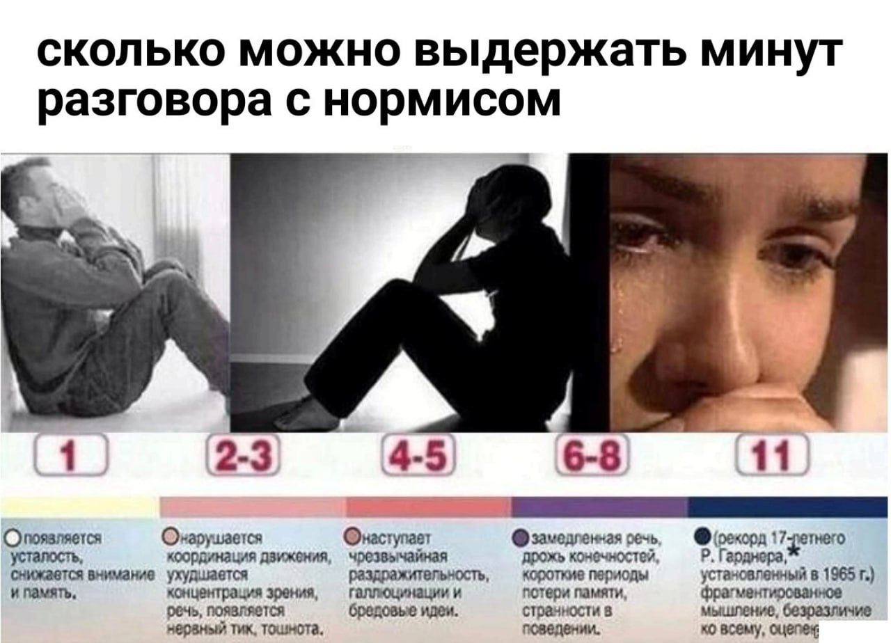 сколько можно выдержать минут разговора с нормисом 1 2-3 4-5 6-8 11 Onosansercs Онаступает 1 координация движения, чрезвычайная ‘дрожь конечностей, Гар 1 снижается внимание ухудшается раздражительност