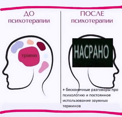 ПОСЛЕ психотерапии психотерапии беско чные разговоры про психологию и постоянное использование заумных терминов