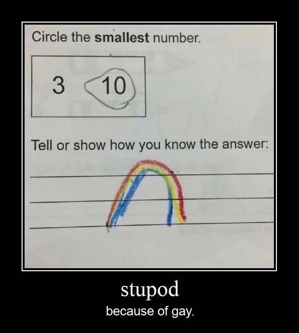 Circle the smallest number. Tell or show how you know the answer: stupod because of gay.