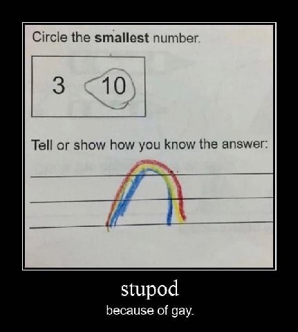 Circle the smallest number. Tell or show how you know the answer: stupod because of gay.