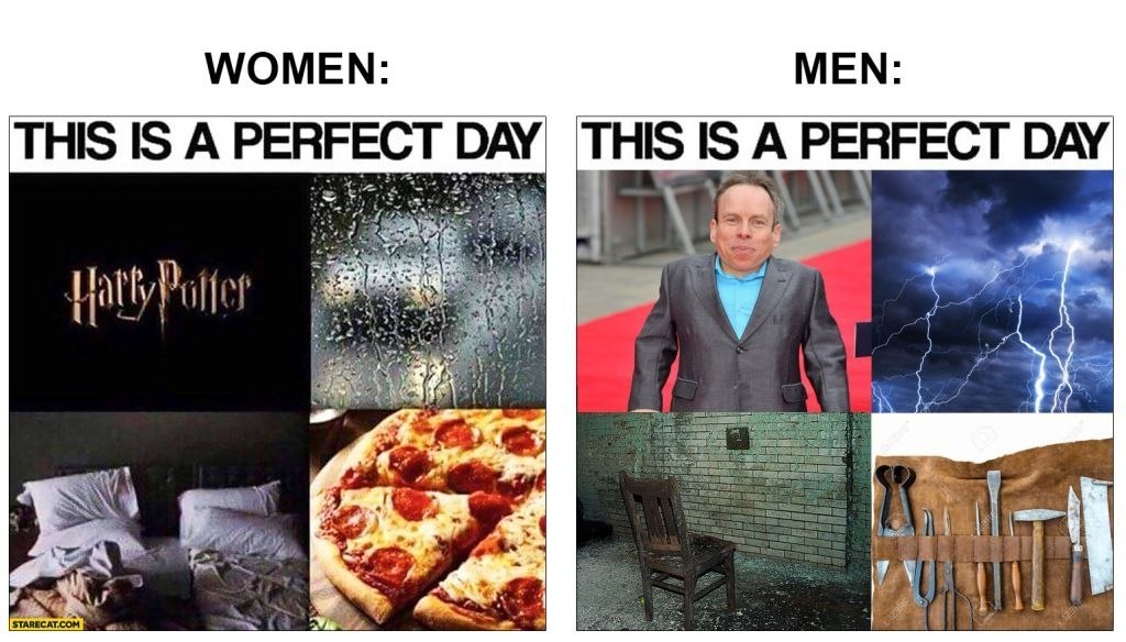WOMEN: MEN: THIS IS A PERFECT DAY THIS IS A PERFECT DAY <a
