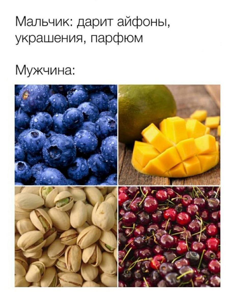 Мальчик: дарит айфоны, украшения, парфюм Мужчина: 2%. a у 4