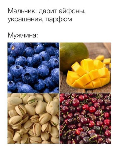 Мальчик: дарит айфоны, украшения, парфюм Мужчина: 2%. a у 4