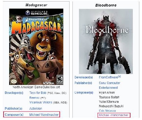 Madagascar Bloodborne GAMECUBE. 4 44 we 42 fis a к С Я Developer(s) 6 Publisher(s) Sony Computer North American GameCube box art Entertainment Developer(s) Toys for Bob Xbox, Composer(s) Ryan Amon Bee