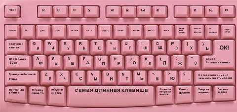 у У Длябольших Самая букв большая кмопка 9 буквы начинать писать моенмя Еще