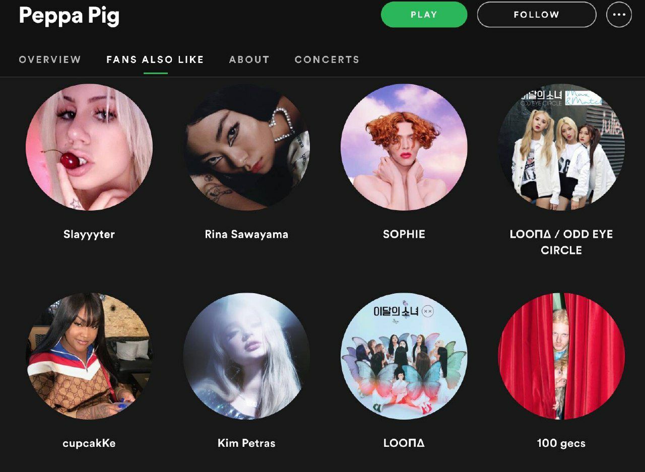 Рерра Pig PLAY FOLLOW OVERVIEW FANS ALSO LIKE ABOUT CONCERTS 4 4 Slayyyter Rina Sawayama SOPHIE ГООПА ODD EYE CIRCLE at a 4 as 7 a сирсаККе Kim Petras Loona 100 gecs