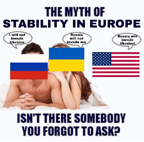 THE MYTH OF STABILITY IN EUROPE 1 will not invade will not Russia invade me 4 ISN'T ERE SOMEBODY YOU FORGOT ТО ASK?