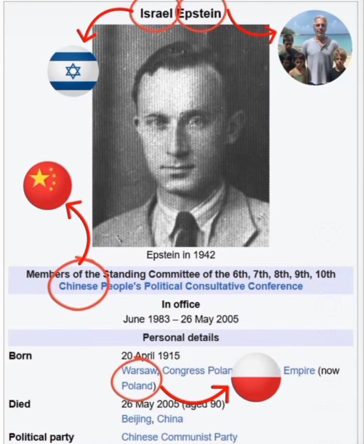 Israel pstein Epstein in 1942 5 of the anding Committee of the Chinese People's Political Consultative Conference In office June 1983 26 May 2005 Personal details 20 О! 1915 arsaw\Congress Polar Empir