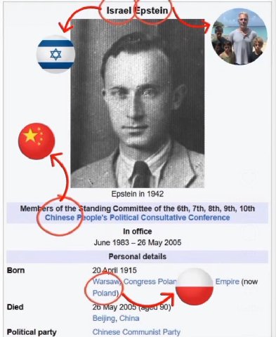 Israel pstein Epstein in 1942 5 of the anding Committee of the Chinese People's Political Consultative Conference In office June 1983 26 May 2005 Personal details 20 О! 1915 arsaw\Congress Polar Empir