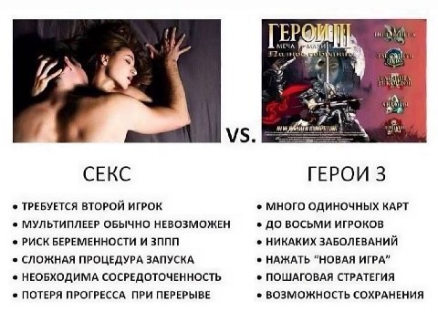 МЕЧА CERC ГЕРОИ 3 ТРЕБУЕТСЯ ВТОРОЙ ИГРОК МНОГО ОДИНОЧНЫХ КАРТ МУЛЬТИПЛЕЕР ОБЫЧНО НЕВОЗМОЖЕН ДО ВОСЬМИ ИГРОКОВ РИСК БЕРЕМЕННОСТИ И ЗППП НИКАКИХ ЗАБОЛЕВАНИЙ СЛОЖНАЯ ПРОЦЕДУРА ЗАПУСКА НАЖАТЬ “НОВАЯ ИГРА”