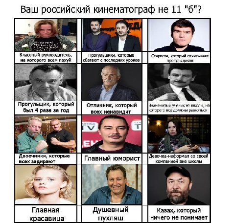 Ваш российский кинематограф He 11 "6"? Классный руководитель, Прогульщики, которые Староста, который отчитывает на которого всем похуй сбегают с последних уроков прогульщиков a Прогульщик, который Отл