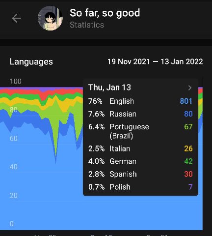 Hm