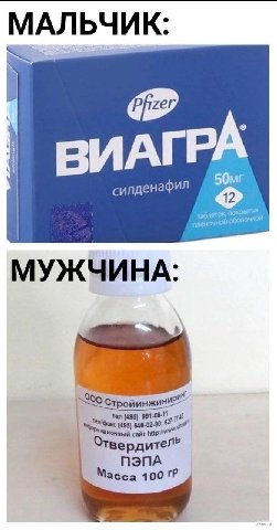 МАЛЬЧИК: ВИАГРА силденафил МУЖЧИНА: Ten (495) Отвердител” ПЭПА Масса 100