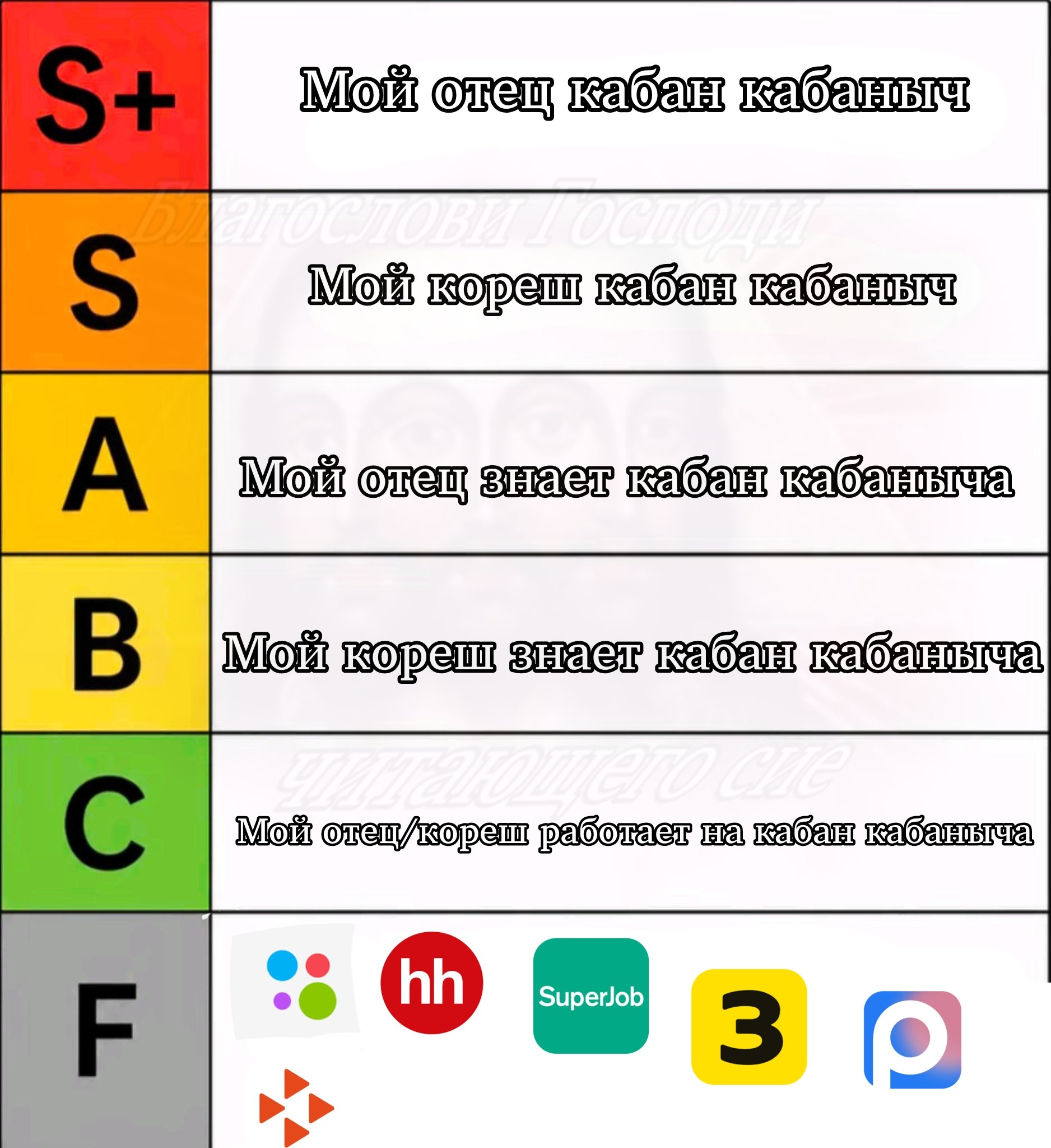 А. SuperJob 3