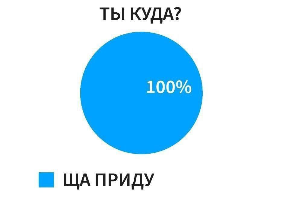 ТЫ КУДА? 100% ПРИДУ