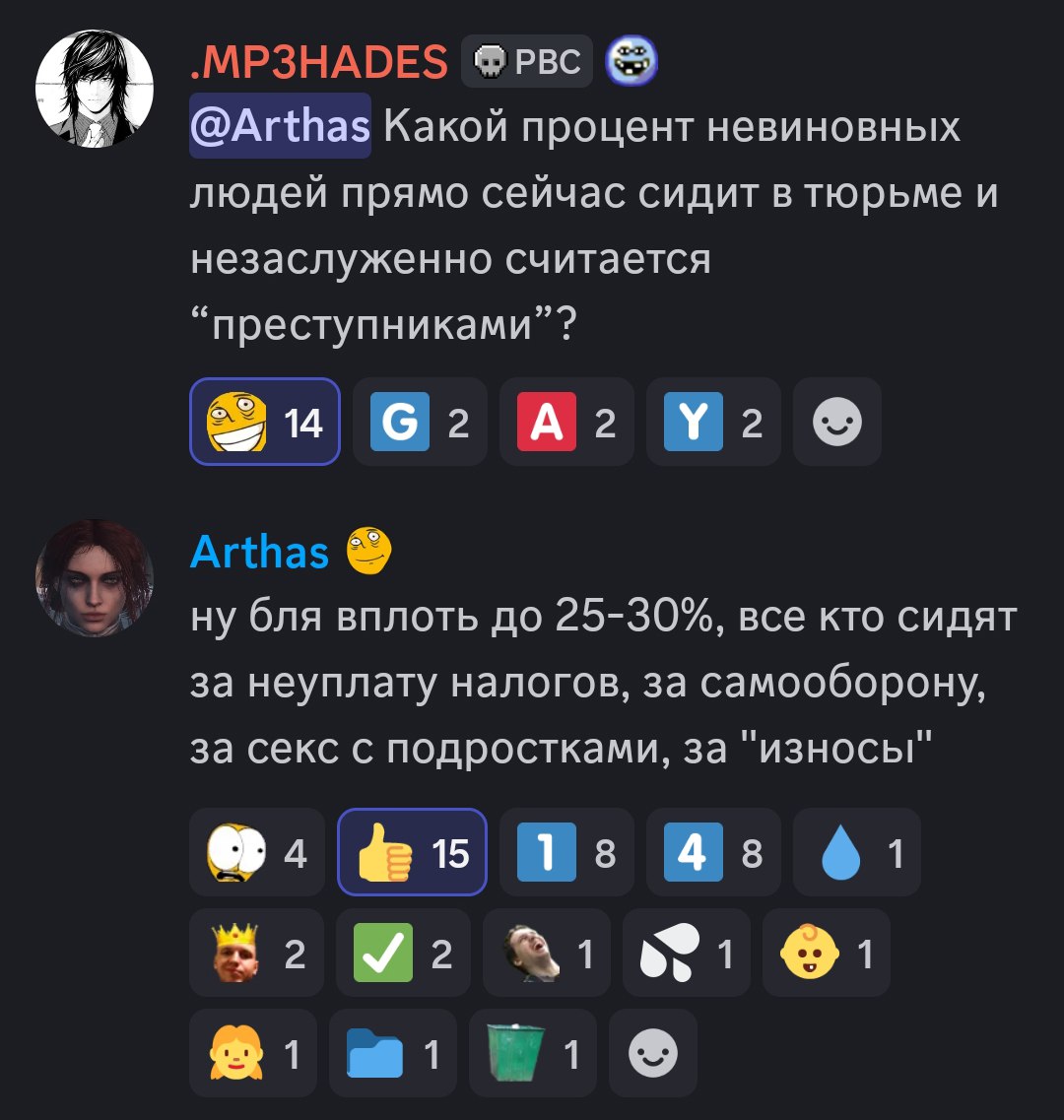 .MP3HADES ФРвс @Arthas Какой процент невиновных людей прямо сейчас сидит в тюрьме и незаслуженно считается “преступниками”? А2 Arthas у ну бля вплоть до 25-30%, все кто сидят за неуплату налогов, за с