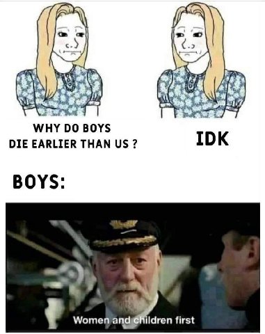 WHY BOYS IDK DIE EARLIER THAN BOYS: Women and ildren first