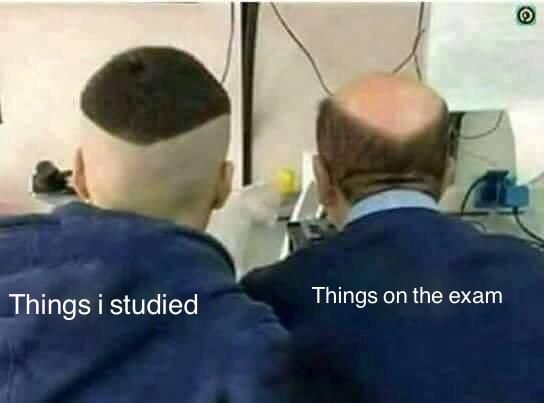Things i studied Things on the exam