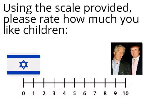 Using the scale provided lease rate how much you i children: 23 4 5 6 7 8 9 10