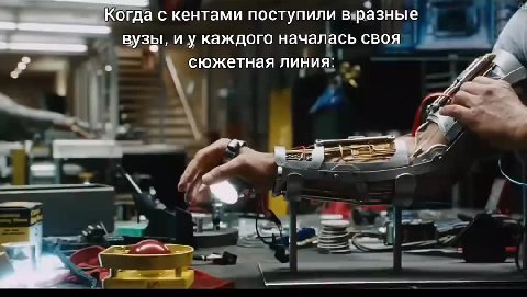 Когда с кентами поступили в разные вузы, и у каждого началась своя сюжетная линия: , ~z сюжетнаящиния: yd [ ПЕ Когда,С кентамиост тупиливразные и * ClOKETHEA линиях. ‘