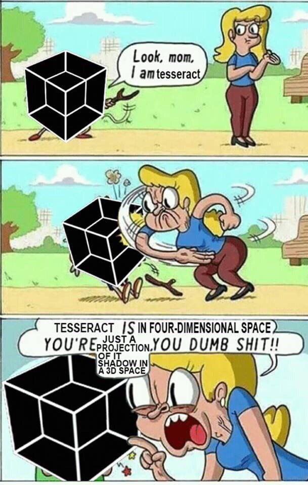 is 7 4 INFOUR-DIMENSIONAL SPACE YOU UMB SHADOW IN SPACE Of а
