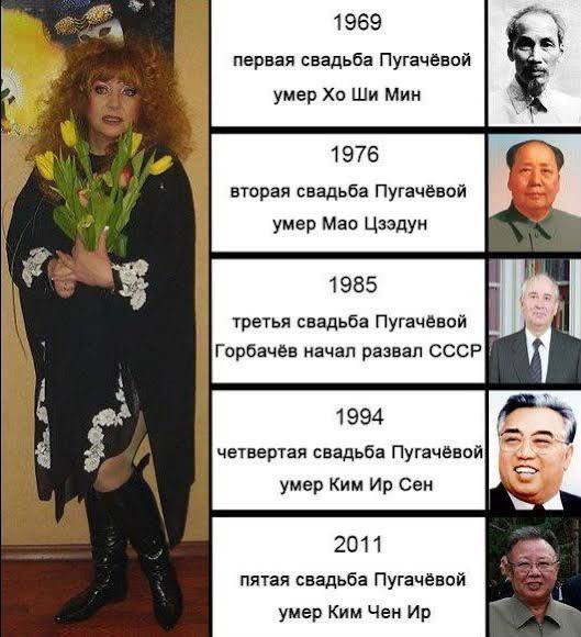 1969 Я первая свадьба Пугачёвой умер Мин 4 вторая свадьба Пугачёвой умер Мао Цзэдун 4 1985 третья свадьба Пугачёвой Горбачёв начал развал СССР} Я четвертая свадьба Пугачёвой умер Ким Сен 2011 пятая св